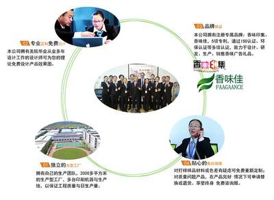香味佳 汽车用品 香膏固体香水 车载空气清新剂 可定制LOGO